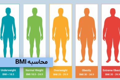 محاسبه BMI