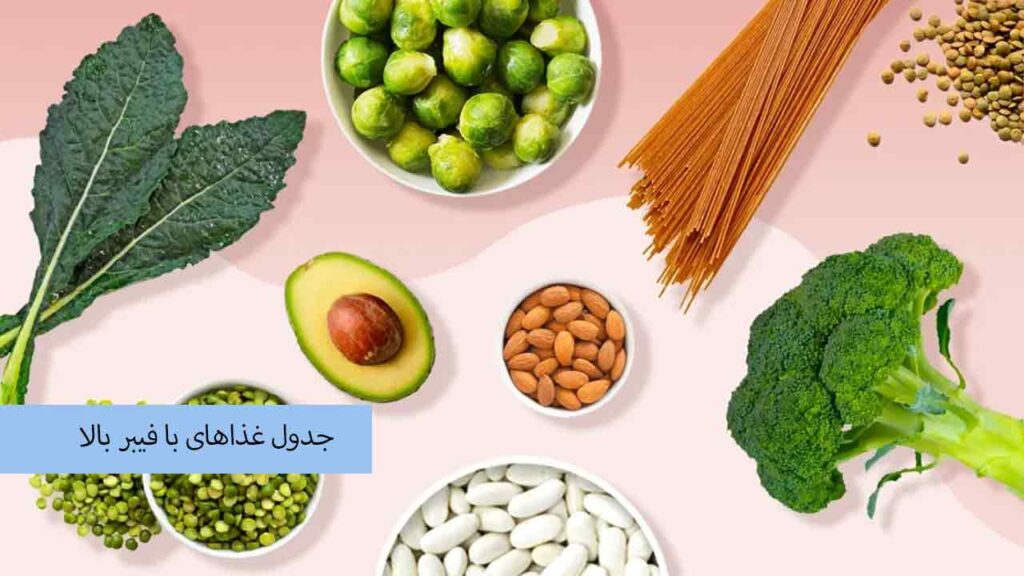 جدول غذاهای با فیبر بالا