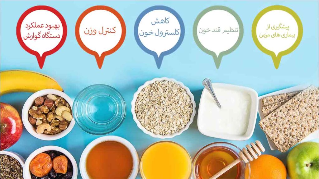 مزایای مصرف فیبر بالا