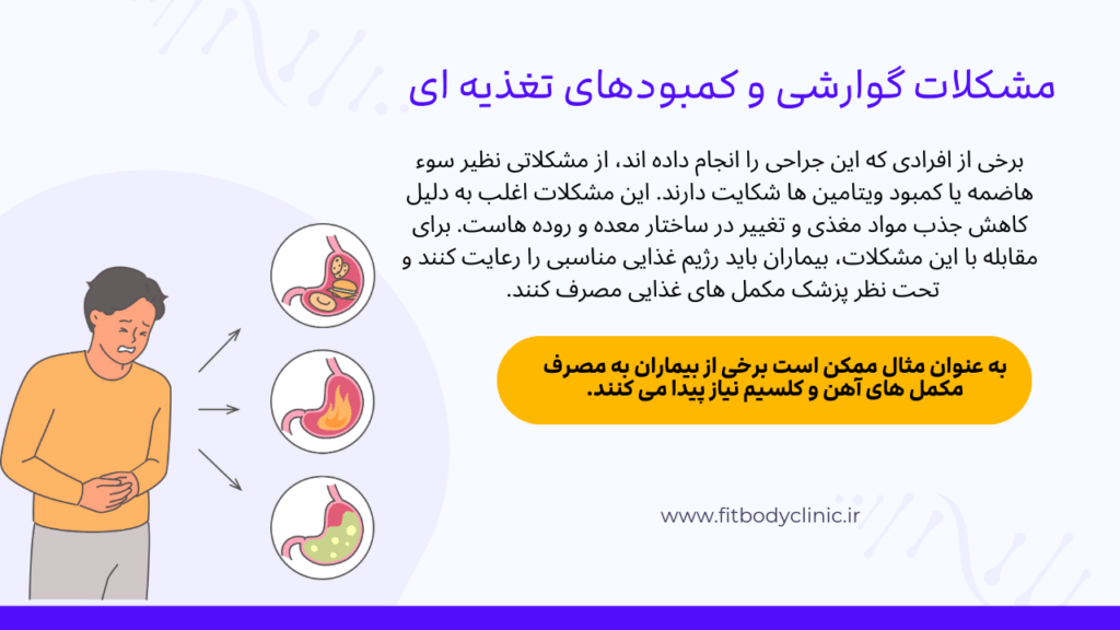 مشکلات گوارشی و کمبودهای تغذیه ای بعد از بای پس معده