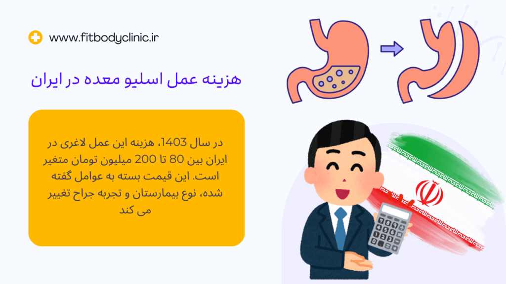 هزینه عمل اسلیو معده در ایران